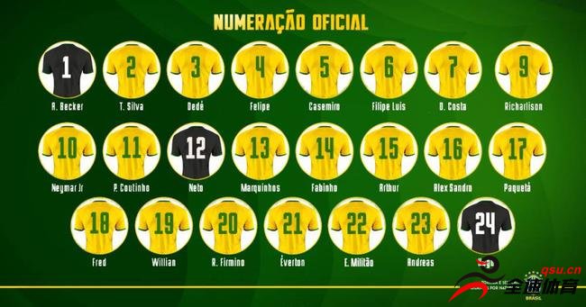 库蒂尼奥在巴西队中身穿11号球衣