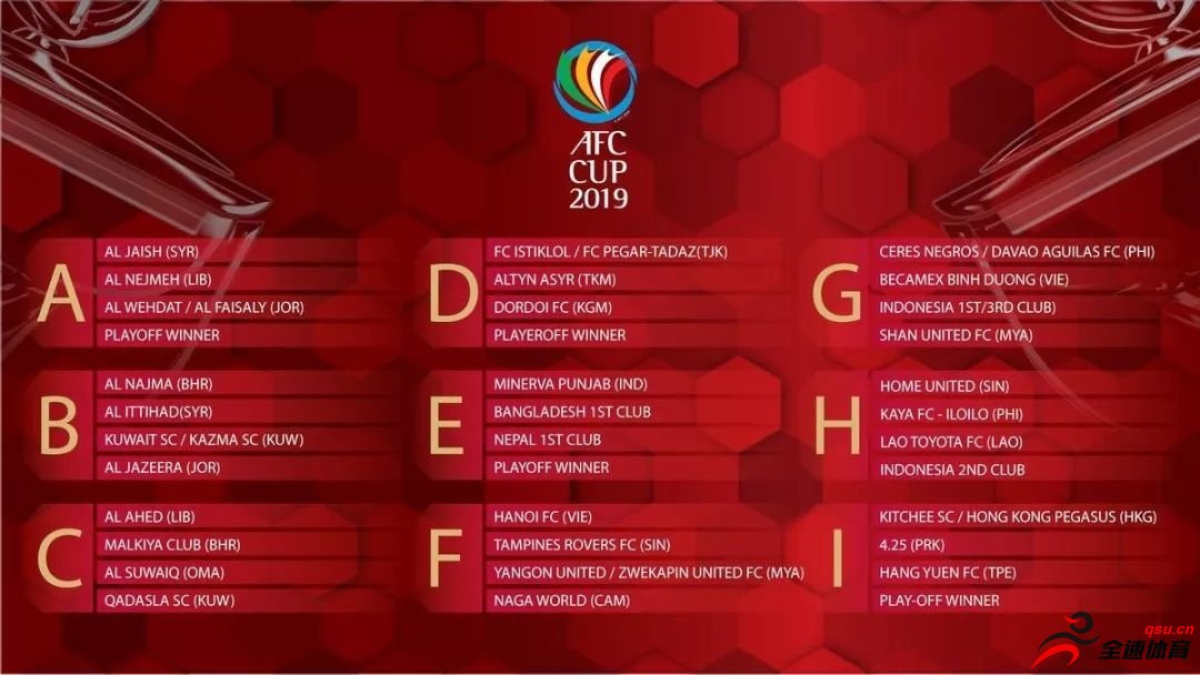 2019赛季亚足联杯的全部抽签已经完成