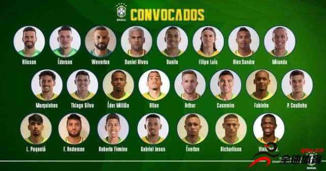 马塞洛和内马尔再次落选巴西国家队的大名单