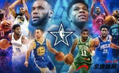 <b>2019赛季的全明星NBA赛什么时候开打？</b>