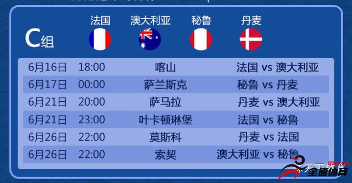 2018世界杯C组详细赛程