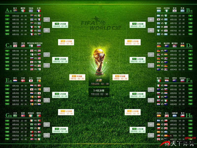 2018年6月24日世界杯小组赛的赛程安排