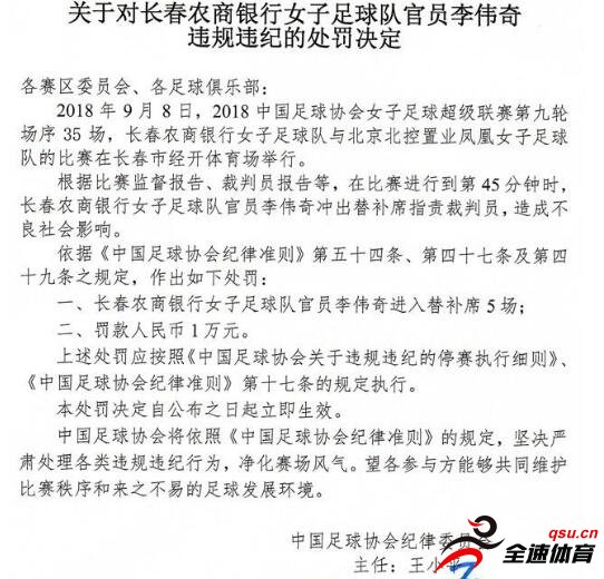 长春女足成员李伟奇因指责裁判被禁赛5场，罚款1万元