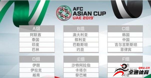 亚洲杯小组赛当天赛程一览