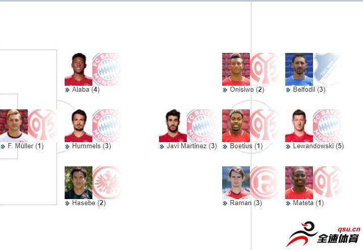 德甲第28轮最佳阵容：莱万领衔，哈马、胡梅尔斯在列