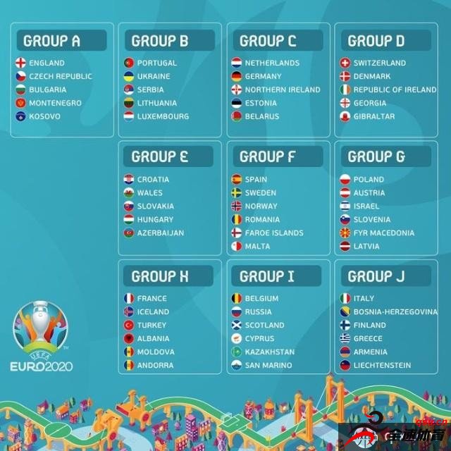 2020赛季欧洲杯详细赛程