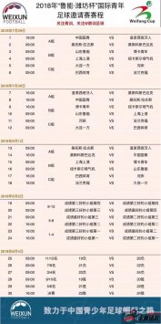 <b>2018赛季潍坊杯的详细赛程表和积分情况</b>