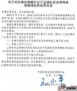 中国足协公布对长春农商银行女足官员李伟奇的处罚通知