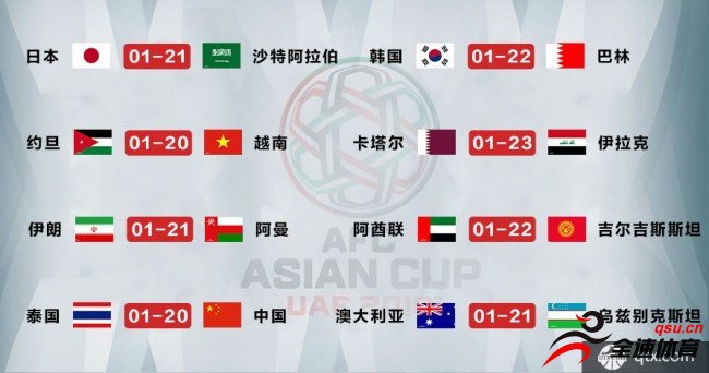 2019赛季亚洲杯24强球员名单
