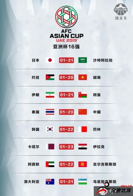 2019赛季亚洲杯24强球员名单