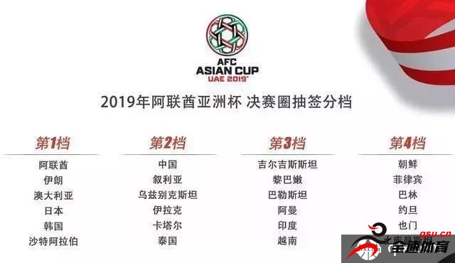 中国队在2019赛季的亚洲杯预选赛上绝处逢生