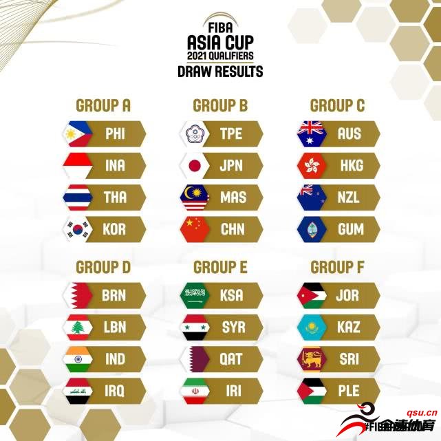2021年男篮亚洲杯预选赛分组揭晓