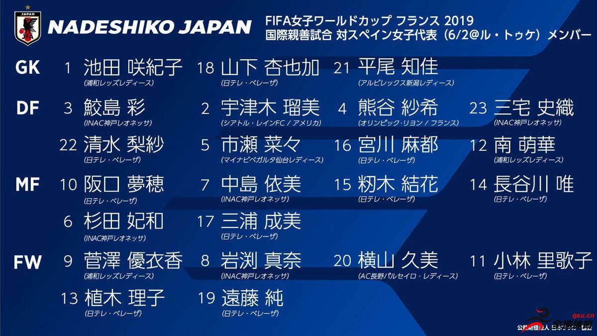 熊谷纱希领衔日本女足世界杯名单