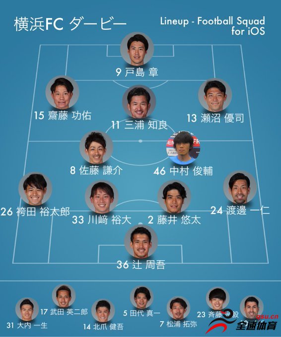 中村俊辅作为横滨FC的首发球员征战天皇杯
