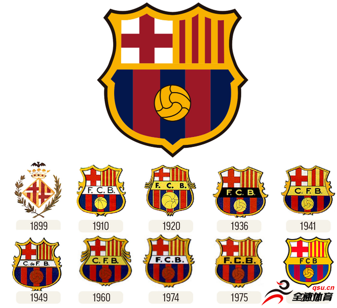 巴塞罗那将从2019-2020赛季使用新版队徽