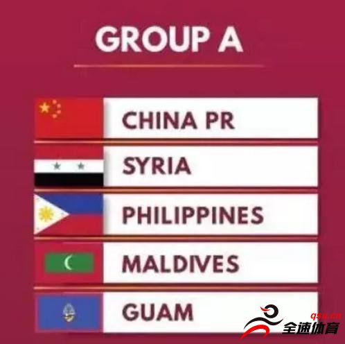2022年世界杯亚洲区预选赛40强赛抽签已顺利结束