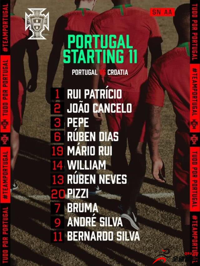 葡萄牙队和克罗地亚队将展开热身赛