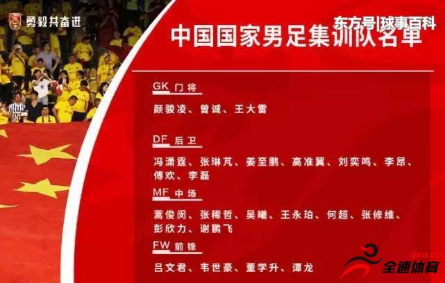 23岁的张修维被选进最新一期的中国男足国家集训队