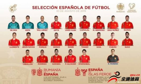 西班牙国家队新一轮名单公布