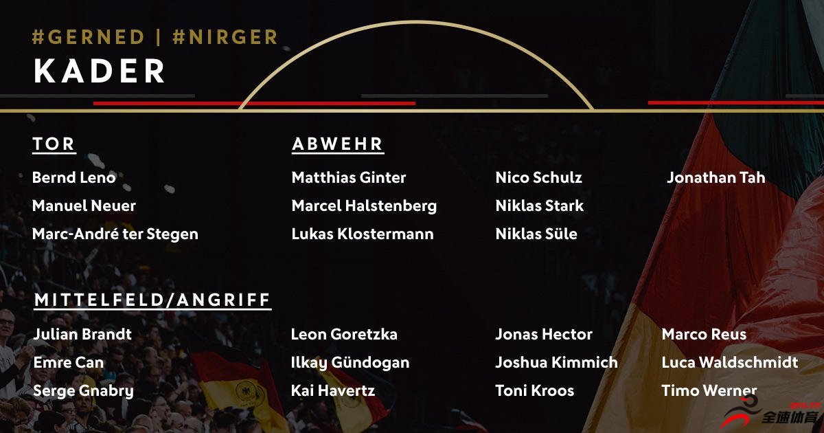德国国家队公布了最新一期国家队名单
