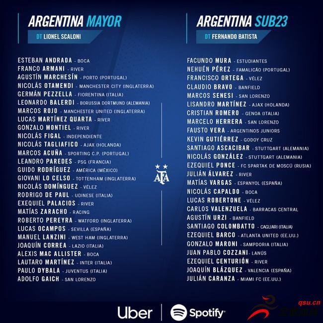 阿根廷国家队最新名单公布