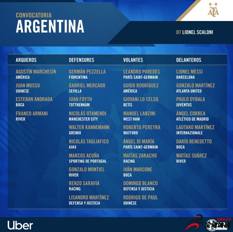 阿根廷国家队公布了最新一期的国家队大名单