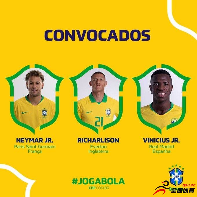 巴西国家队公布了新一期名单，此前缺席美洲杯的内马尔回归