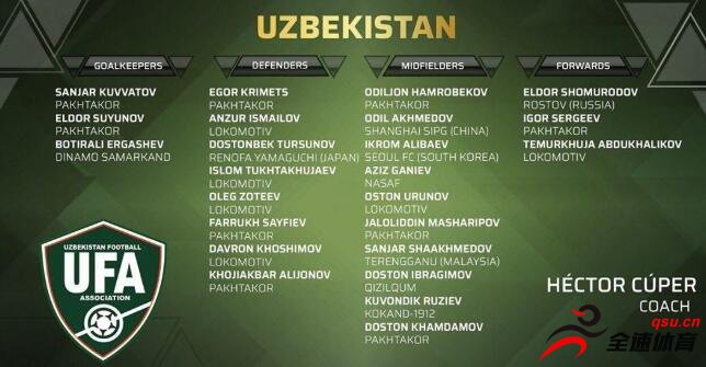 艾哈迈多夫入选乌兹别克斯坦大名单