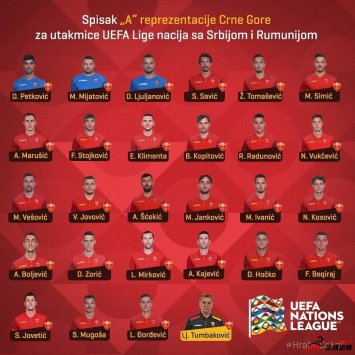 黑山足协公布最新大名单：摩纳哥前锋约维蒂奇入选