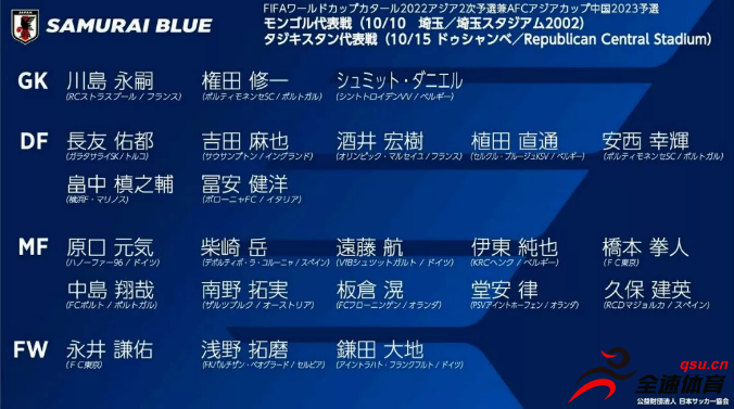 日本足协公布了最新一期的国家队名单