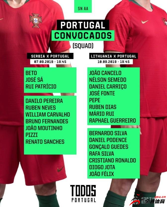 葡萄牙国家队 雷纳托 桑切斯回归
