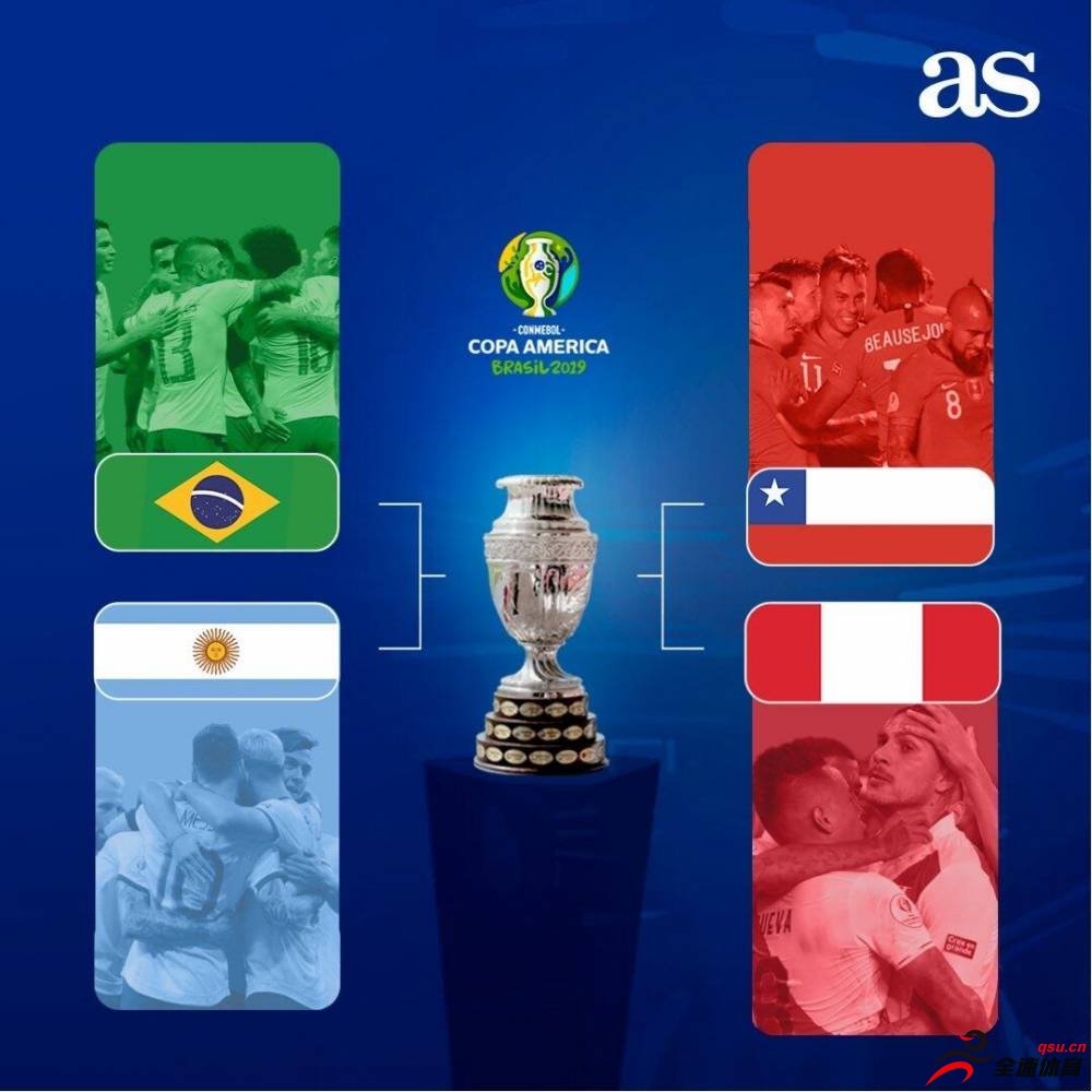美洲杯1/4决赛 巴西vs阿根廷，智利vs秘鲁