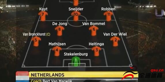 世界杯荷兰对西班牙-历史经典之战