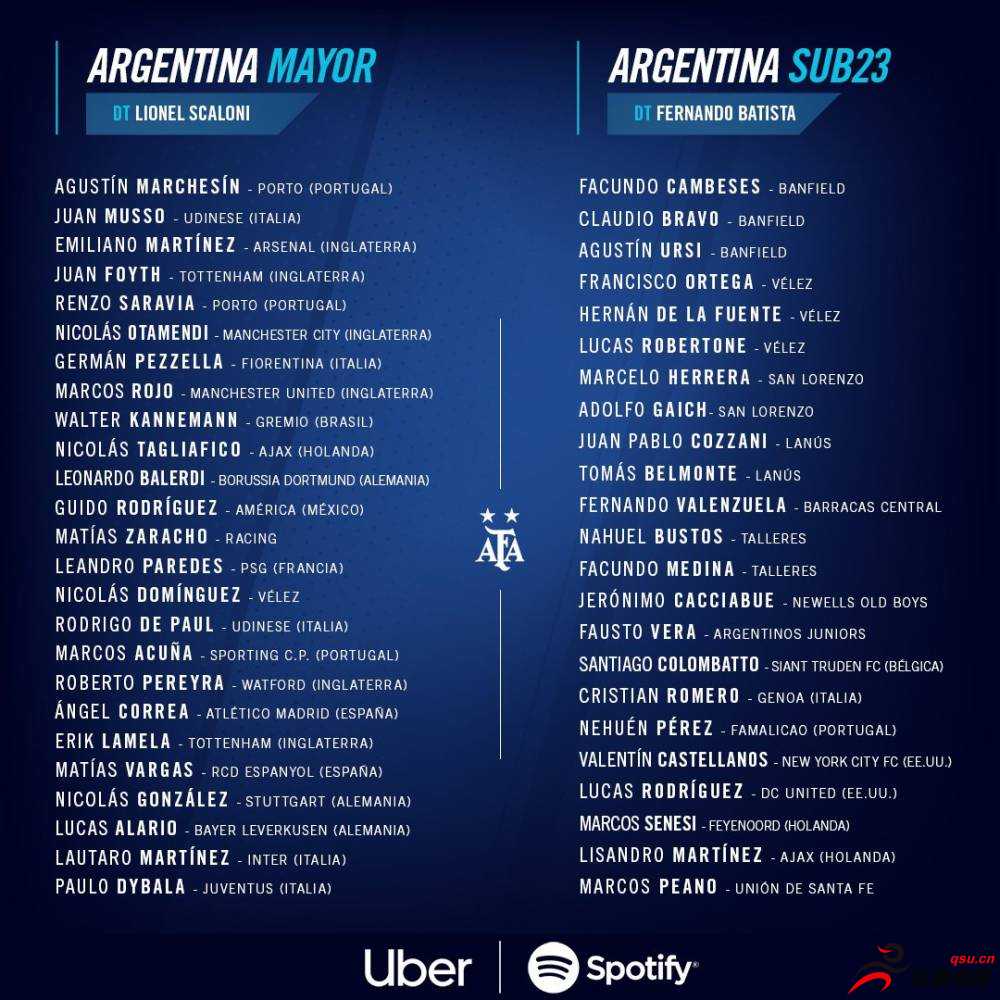 阿根廷足协公布了10月国家队名单