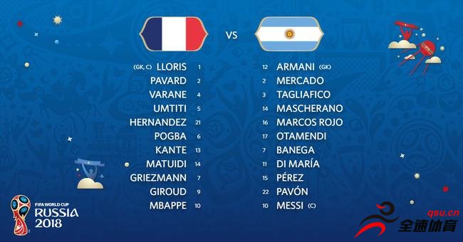 法国vs阿根廷双方公布首发阵容