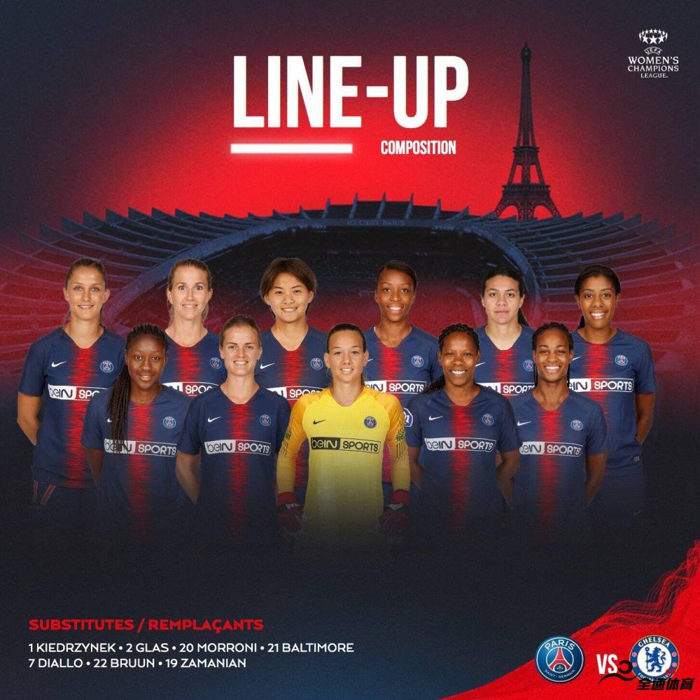 巴黎女足主场对阵切尔西女足，官方公布了本场比赛的首发名单