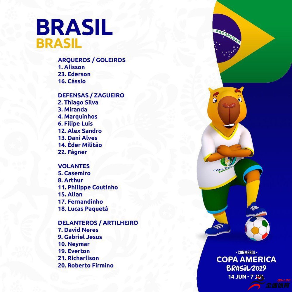 巴西国家队公布本土美洲杯的球衣号码，内马尔继续穿着10号