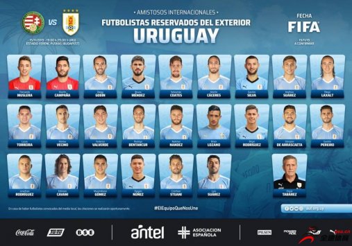 乌拉圭国家队公布了新一期的征召名单