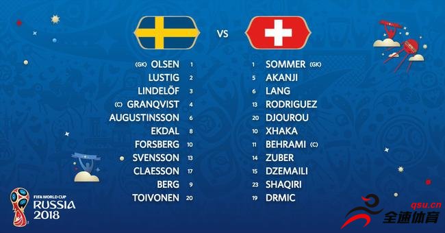 瑞典vs瑞士双方公布首发阵容名单