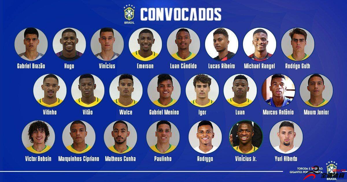 巴西U20国青队公布了最新一期大名单