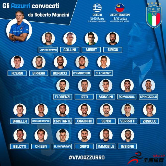 意大利国家队公布了最新一期国家队名单