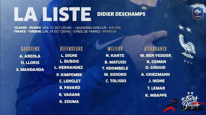 法国公布了最新一期国家队大名单，姆巴佩、格列兹曼领衔