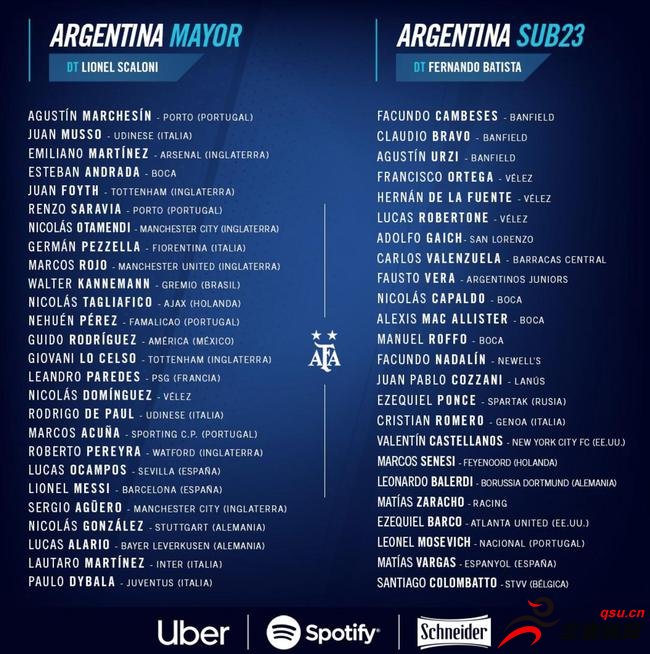 阿根廷足协公布了新一期国家队大名单，梅西回归