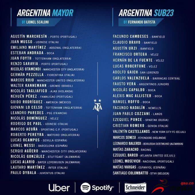阿根廷足协公布了新一期国家队名单，梅西、阿奎罗领衔