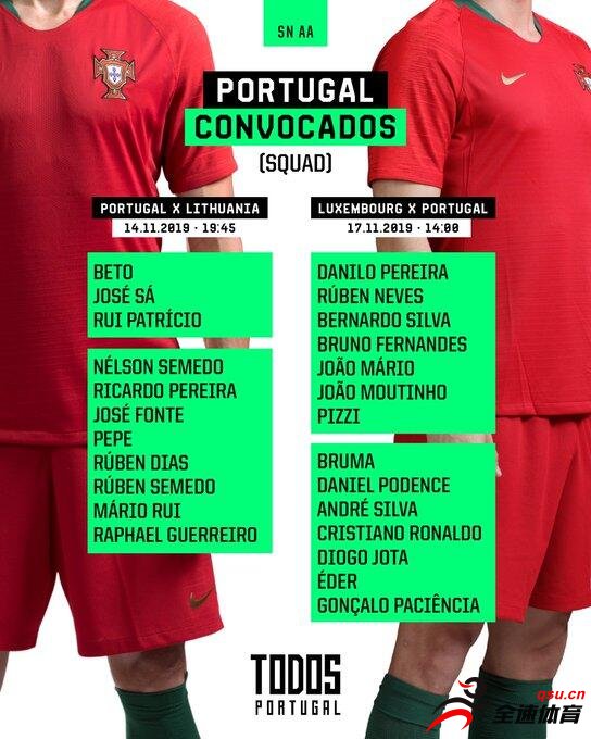 葡萄牙公布新一期国家队大名单，C罗领衔大名单