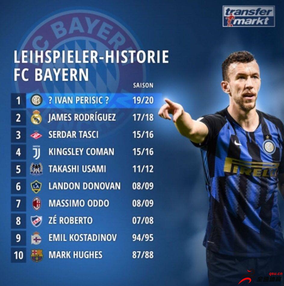 佩里希奇是拜仁队史上第十个租借球员