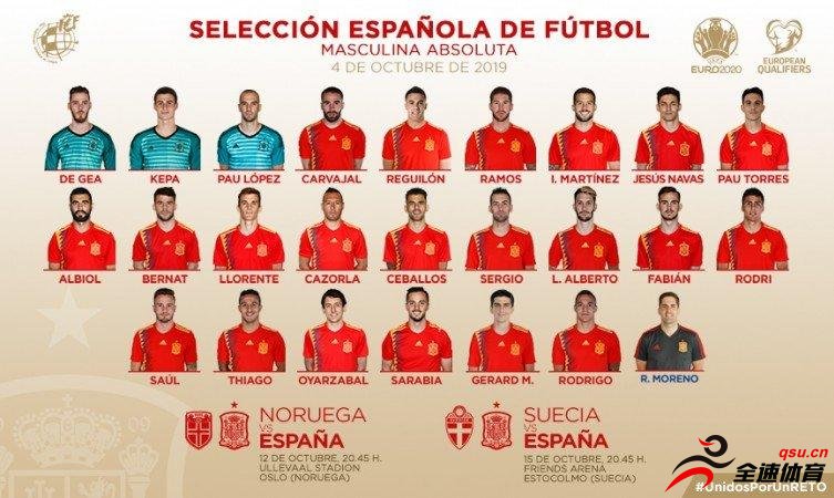 路易斯阿尔贝托入选西班牙国家队新一期国家队名单