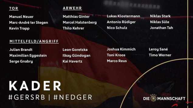 德国足协公布了下周国际比赛日的国家队名单