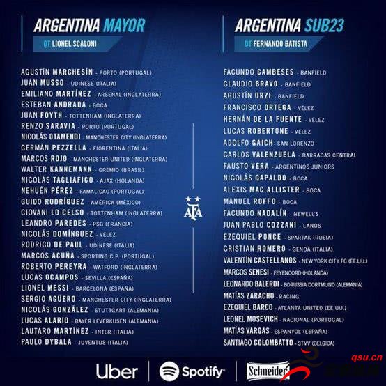 阿根廷足协更新了最新一期的国家队名单