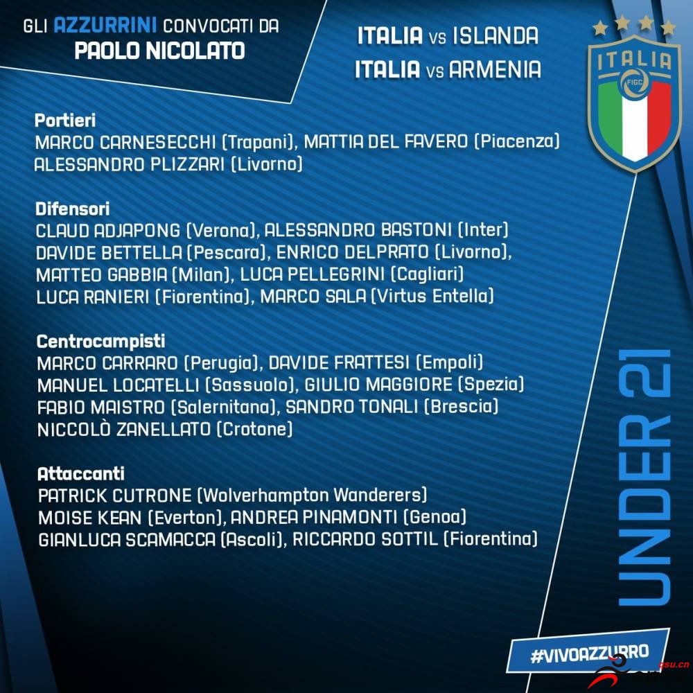 意大利U21国家队公布了新一期的球队大名单